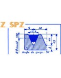 ALU SECTION Z- SPZ -XPZ