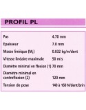 PROFIL L-PL  (pas 4.7)