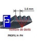 PROFILl H-PH - 